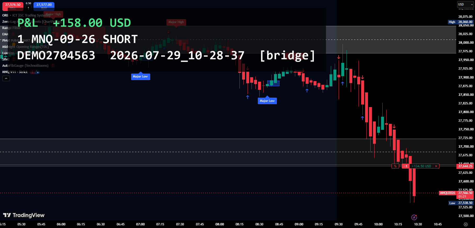 MNQ 09-26 winning trade capture $158 on Jul 29